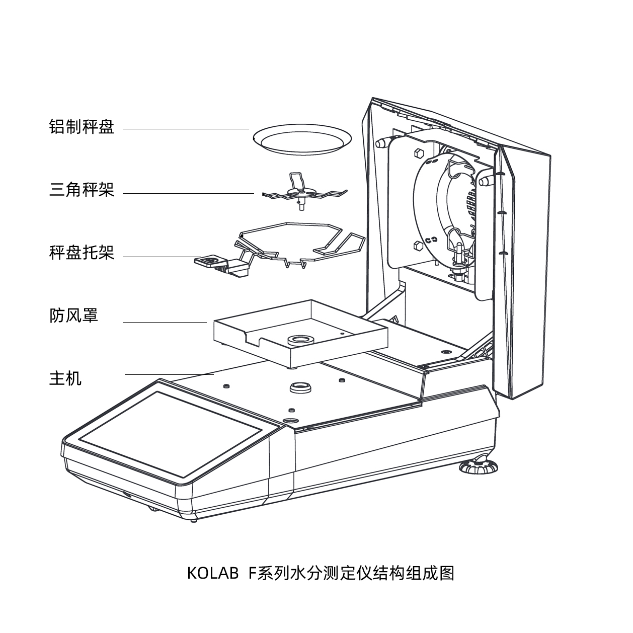结构组成副本.jpg